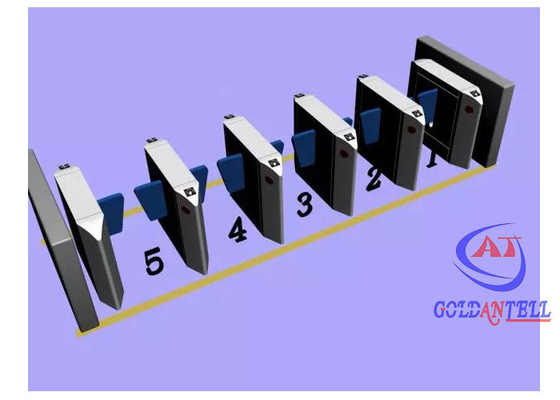 Otomatik Flap Barrier Kapısı Parmak izi / Yüz Tanıma ile yüksek güvenlik